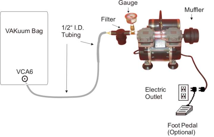 ep2 assembly diagram